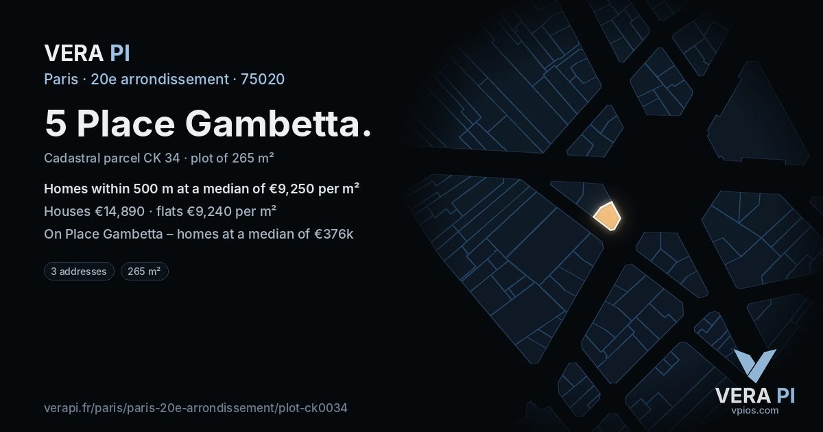 5 Place Gambetta, 20e arrondissement at night – the plot lit, the parcels around coloured by the prices near them