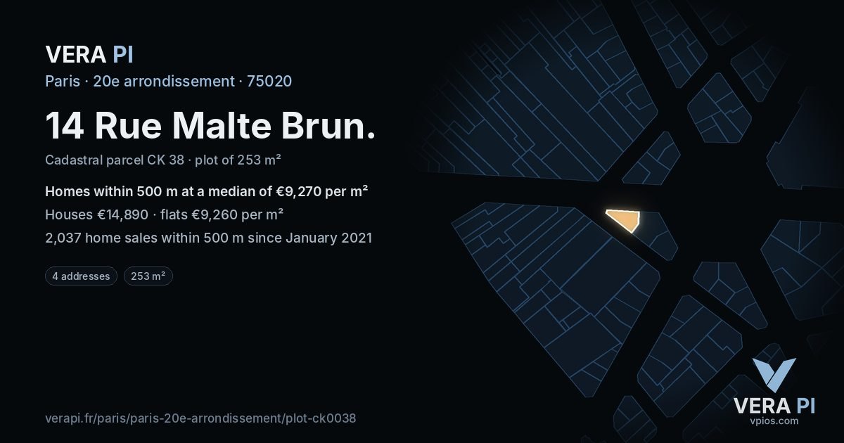 14 Rue Malte Brun, 20e arrondissement at night – the plot lit, the parcels around coloured by the prices near them