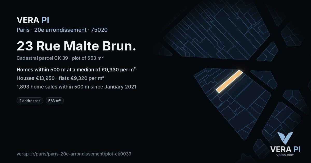 23 Rue Malte Brun, 20e arrondissement at night – the plot lit, the parcels around coloured by the prices near them