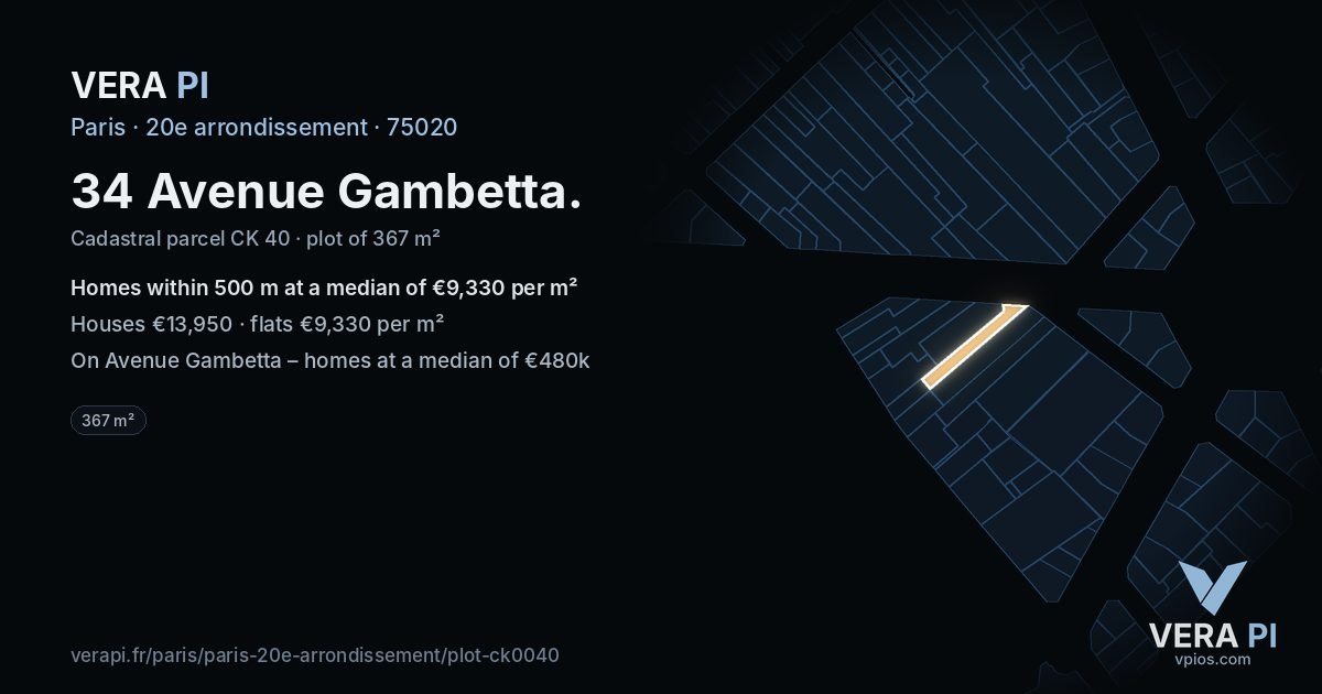 34 Avenue Gambetta, 20e arrondissement at night – the plot lit, the parcels around coloured by the prices near them