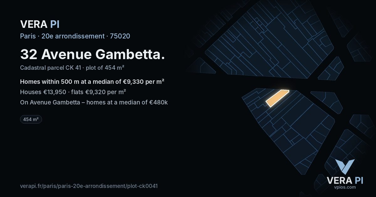 32 Avenue Gambetta, 20e arrondissement at night – the plot lit, the parcels around coloured by the prices near them