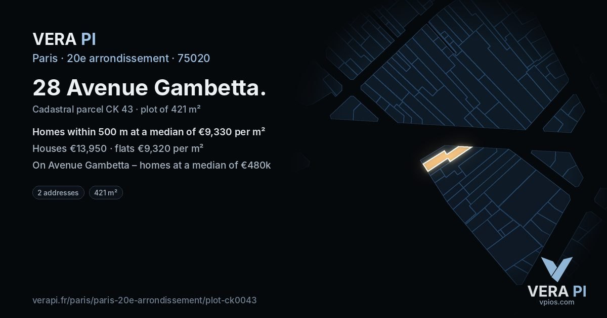 28 Avenue Gambetta, 20e arrondissement at night – the plot lit, the parcels around coloured by the prices near them