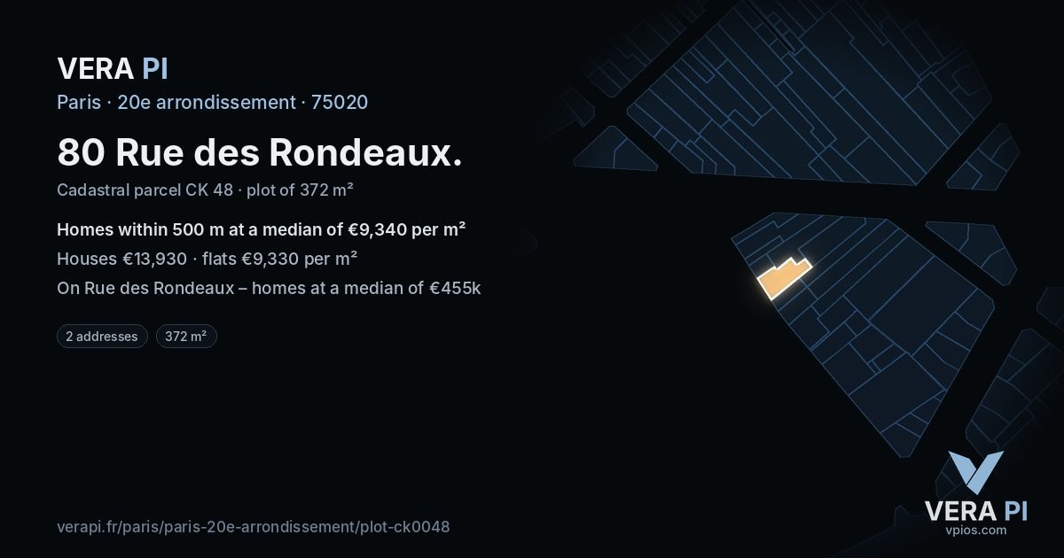 80 Rue des Rondeaux, 20e arrondissement at night – the plot lit, the parcels around coloured by the prices near them