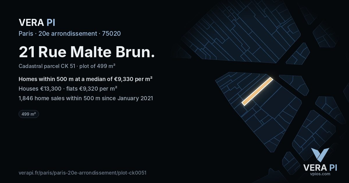 21 Rue Malte Brun, 20e arrondissement at night – the plot lit, the parcels around coloured by the prices near them