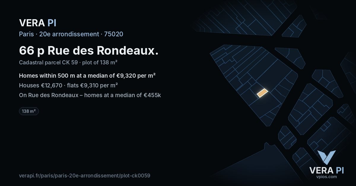 66 p Rue des Rondeaux, 20e arrondissement at night – the plot lit, the parcels around coloured by the prices near them