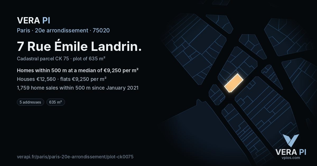 7 Rue Émile Landrin, 20e arrondissement at night – the plot lit, the parcels around coloured by the prices near them