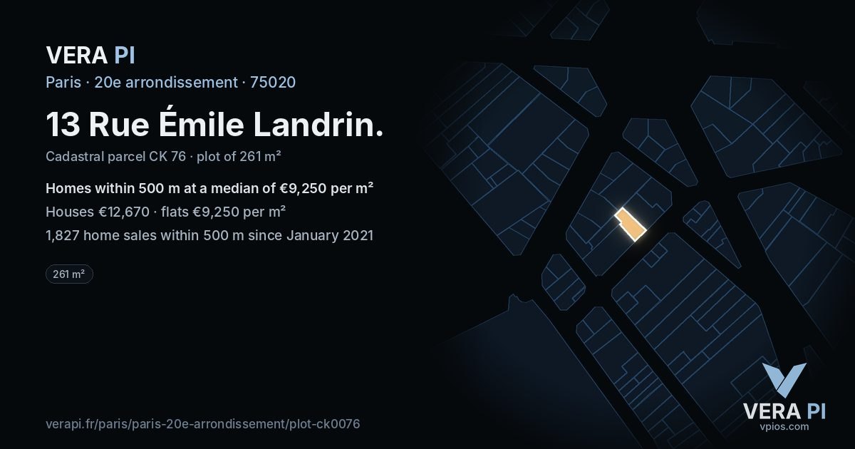 13 Rue Émile Landrin, 20e arrondissement at night – the plot lit, the parcels around coloured by the prices near them