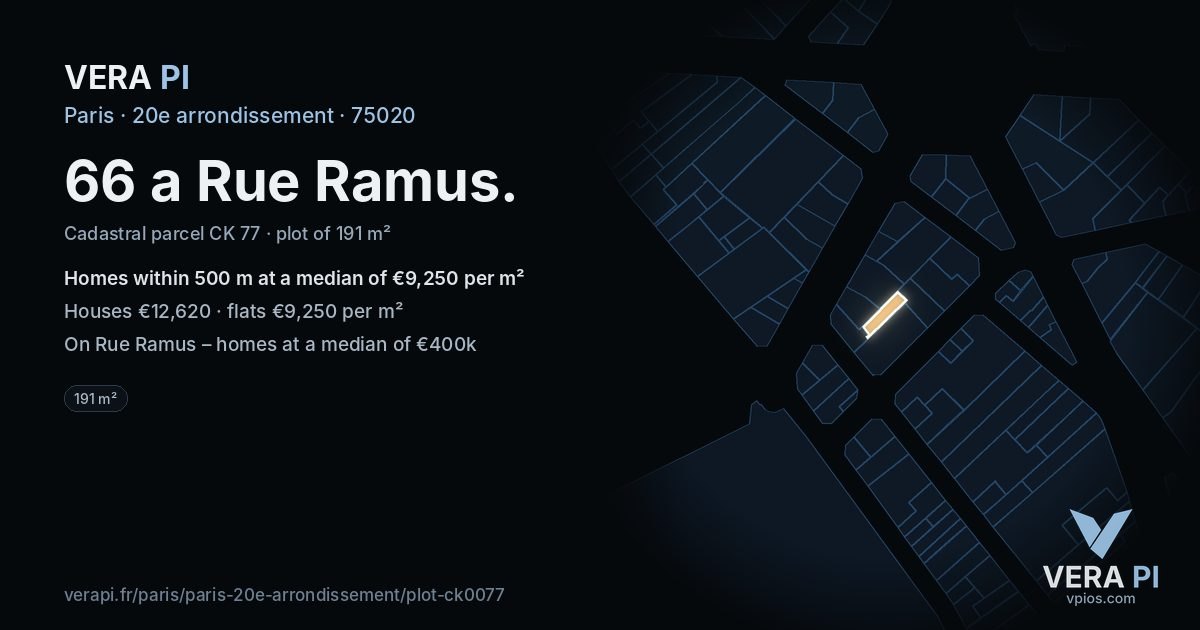 66 a Rue Ramus, 20e arrondissement at night – the plot lit, the parcels around coloured by the prices near them