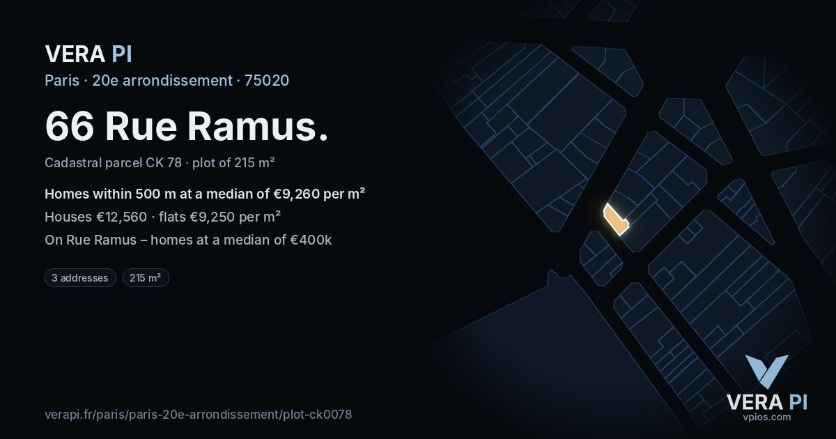66 Rue Ramus, 20e arrondissement at night – the plot lit, the parcels around coloured by the prices near them