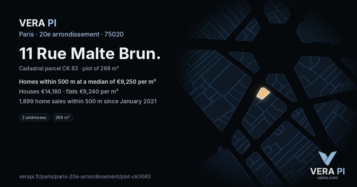 11 Rue Malte Brun, 20e arrondissement at night – the plot lit, the parcels around coloured by the prices near them