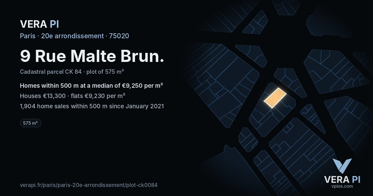 9 Rue Malte Brun, 20e arrondissement at night – the plot lit, the parcels around coloured by the prices near them