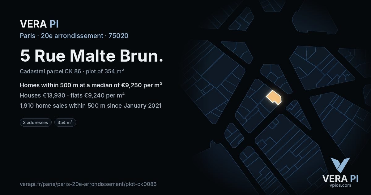 5 Rue Malte Brun, 20e arrondissement at night – the plot lit, the parcels around coloured by the prices near them