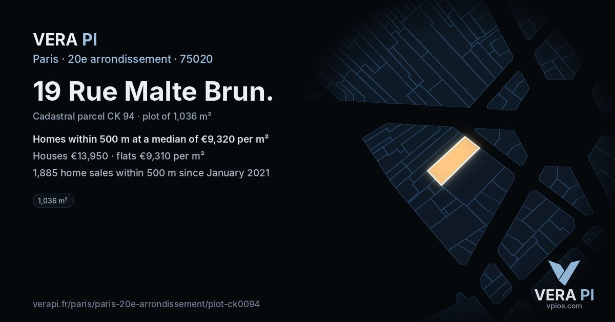 19 Rue Malte Brun, 20e arrondissement at night – the plot lit, the parcels around coloured by the prices near them