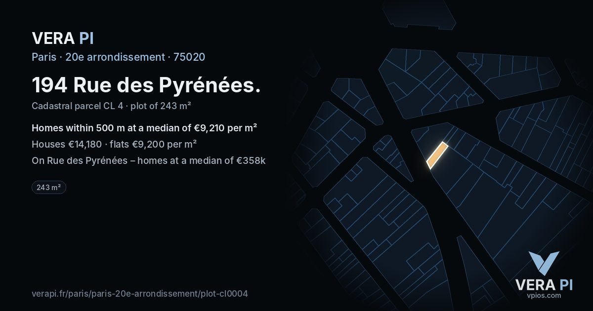 194 Rue des Pyrénées, 20e arrondissement at night – the plot lit, the parcels around coloured by the prices near them