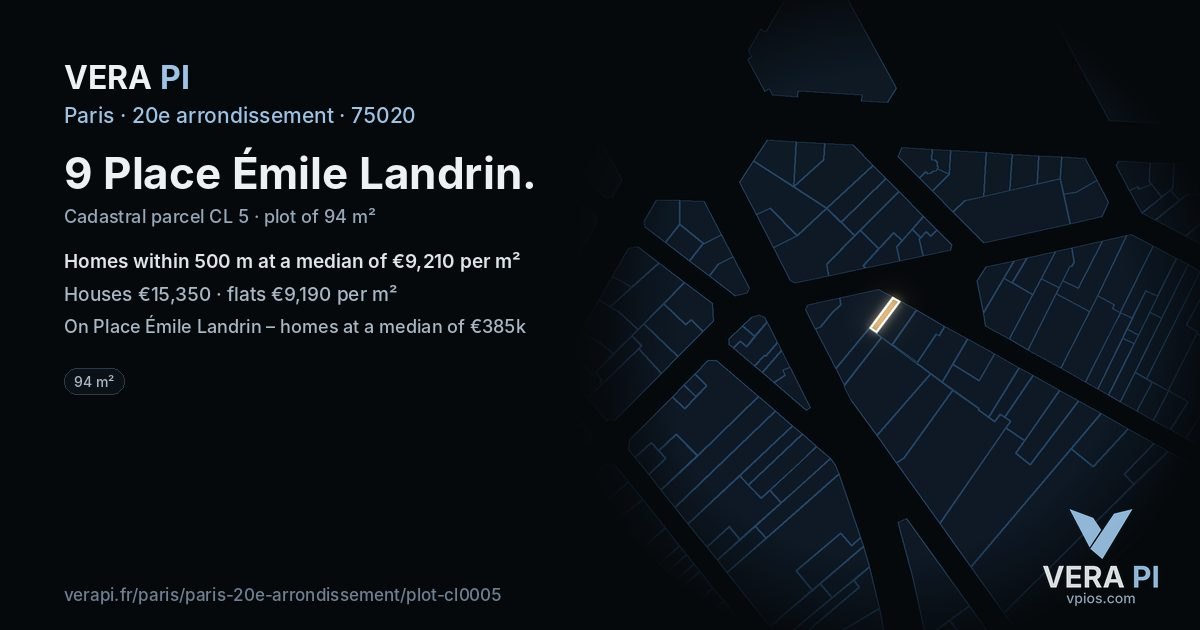 9 Place Émile Landrin, 20e arrondissement at night – the plot lit, the parcels around coloured by the prices near them