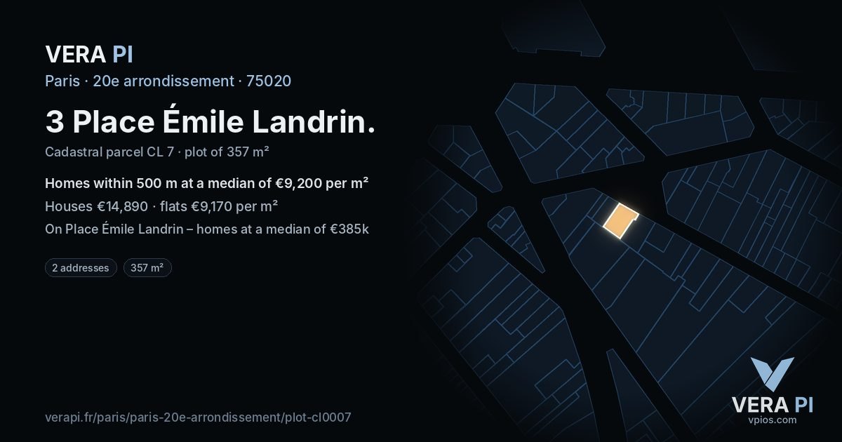 3 Place Émile Landrin, 20e arrondissement at night – the plot lit, the parcels around coloured by the prices near them