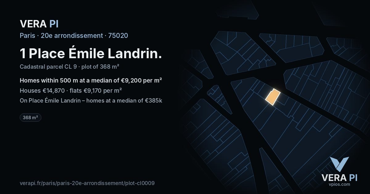1 Place Émile Landrin, 20e arrondissement at night – the plot lit, the parcels around coloured by the prices near them