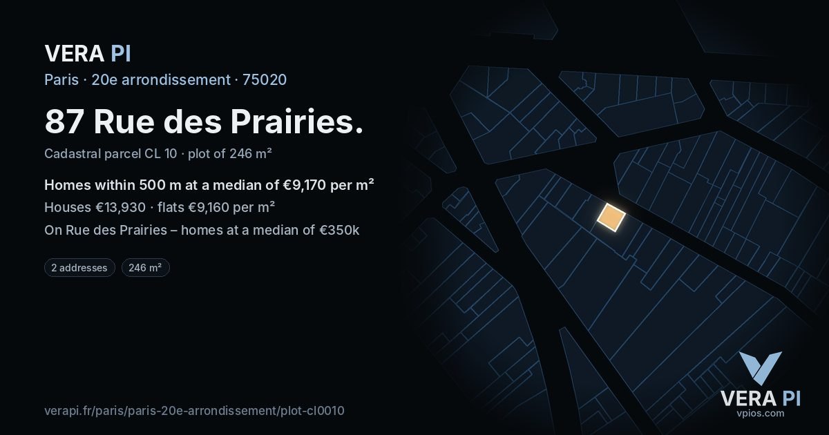 87 Rue des Prairies, 20e arrondissement at night – the plot lit, the parcels around coloured by the prices near them