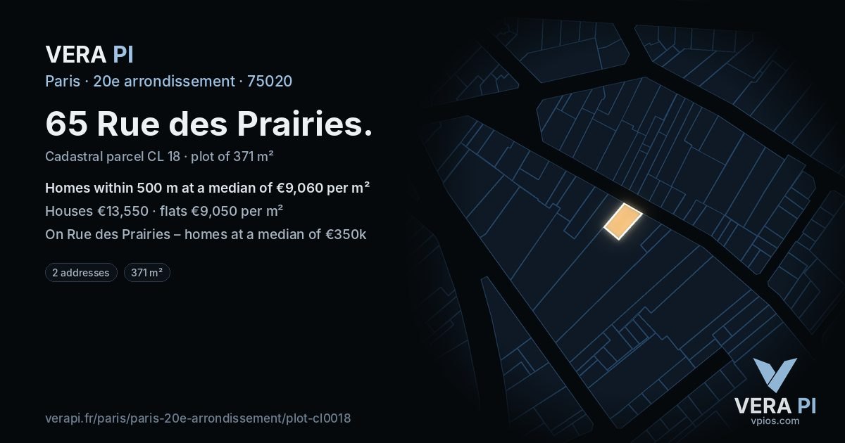 65 Rue des Prairies, 20e arrondissement at night – the plot lit, the parcels around coloured by the prices near them
