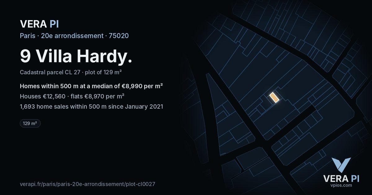 9 Villa Hardy, 20e arrondissement at night – the plot lit, the parcels around coloured by the prices near them