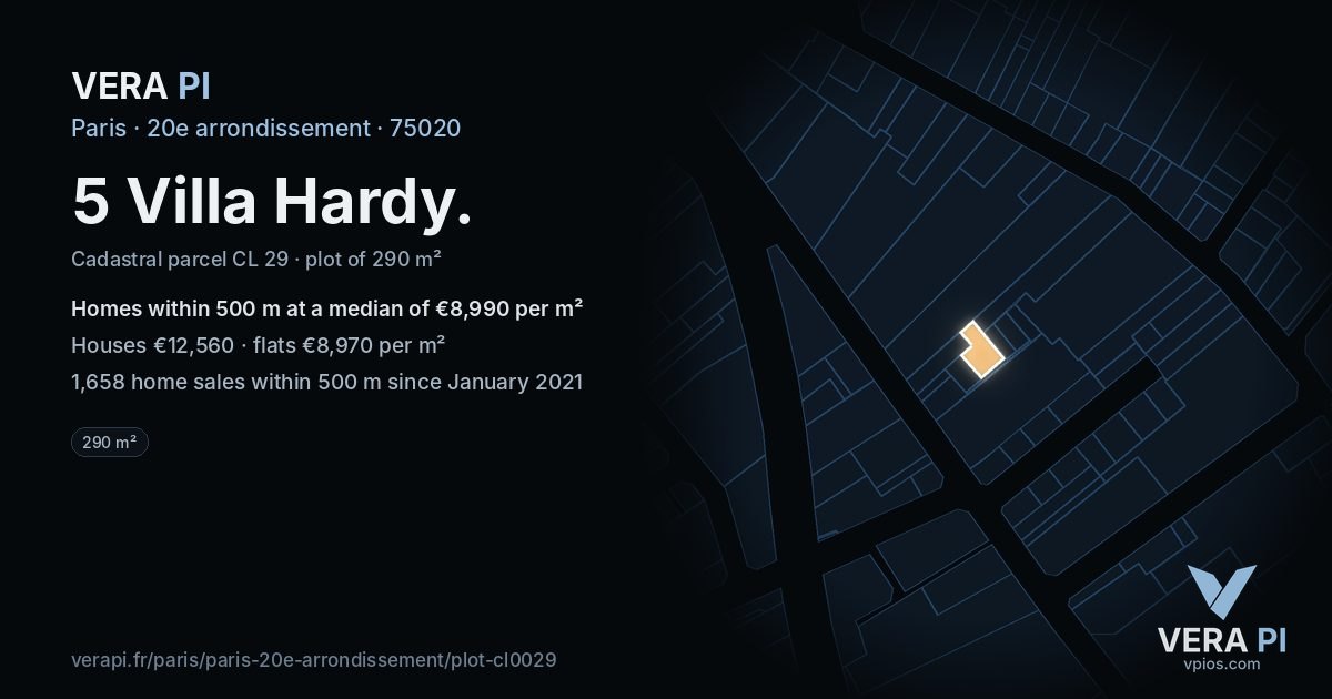 5 Villa Hardy, 20e arrondissement at night – the plot lit, the parcels around coloured by the prices near them