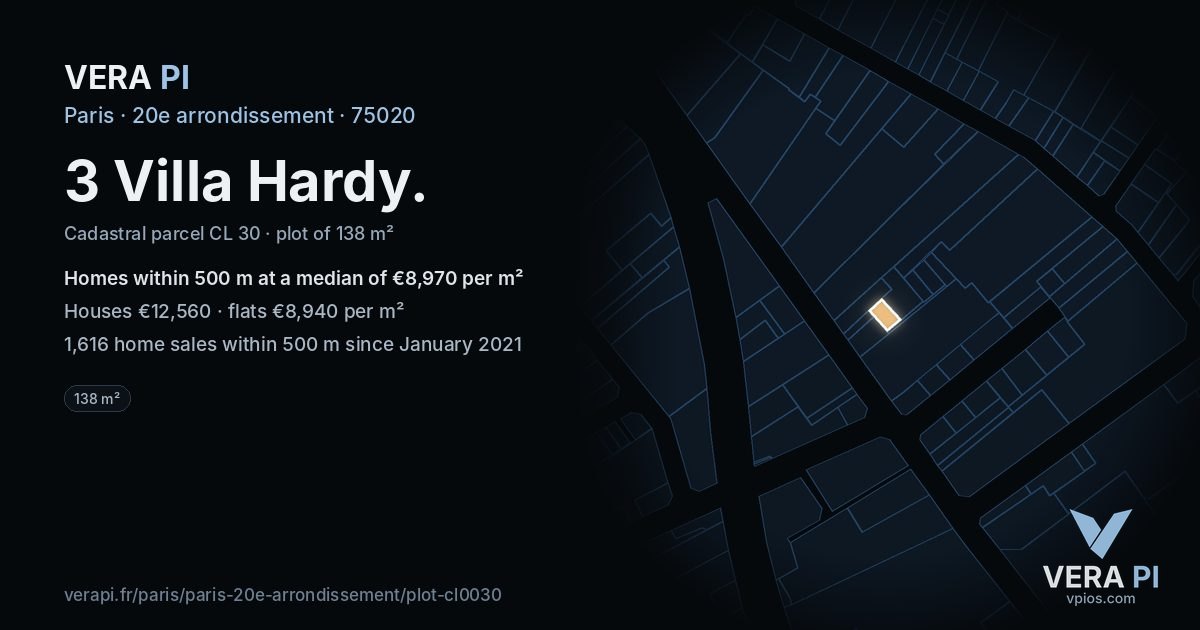 3 Villa Hardy, 20e arrondissement at night – the plot lit, the parcels around coloured by the prices near them