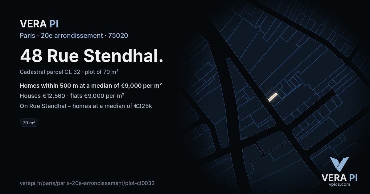 48 Rue Stendhal, 20e arrondissement at night – the plot lit, the parcels around coloured by the prices near them