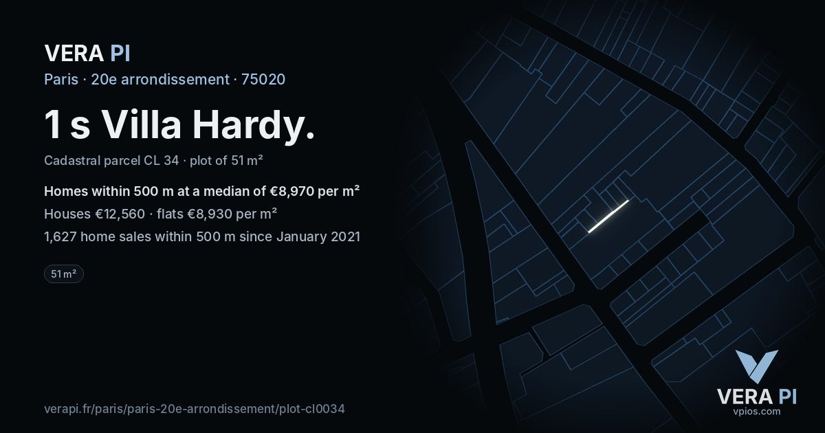 1 s Villa Hardy, 20e arrondissement at night – the plot lit, the parcels around coloured by the prices near them