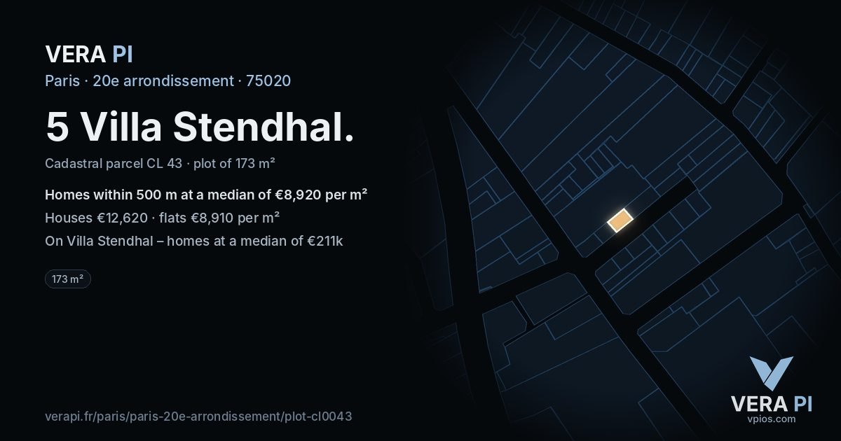 5 Villa Stendhal, 20e arrondissement at night – the plot lit, the parcels around coloured by the prices near them