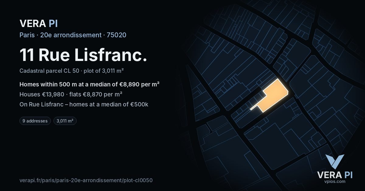 11 Rue Lisfranc, 20e arrondissement at night – the plot lit, the parcels around coloured by the prices near them