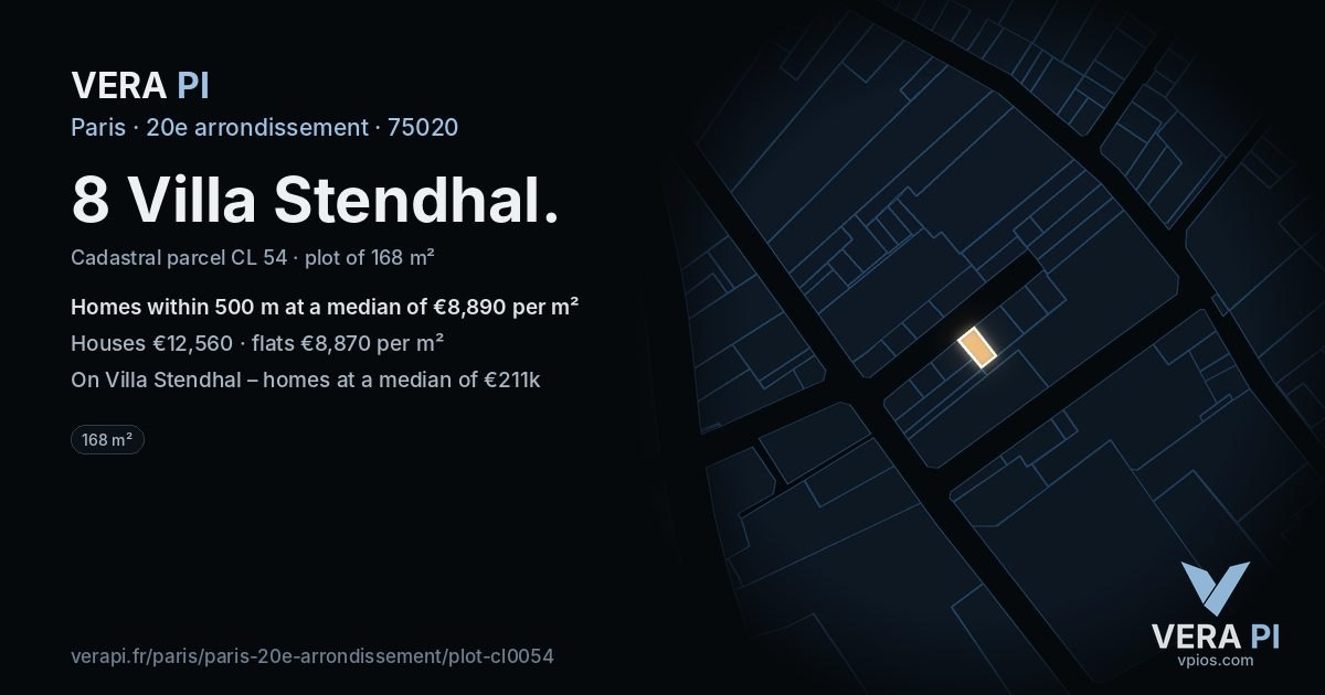 8 Villa Stendhal, 20e arrondissement at night – the plot lit, the parcels around coloured by the prices near them