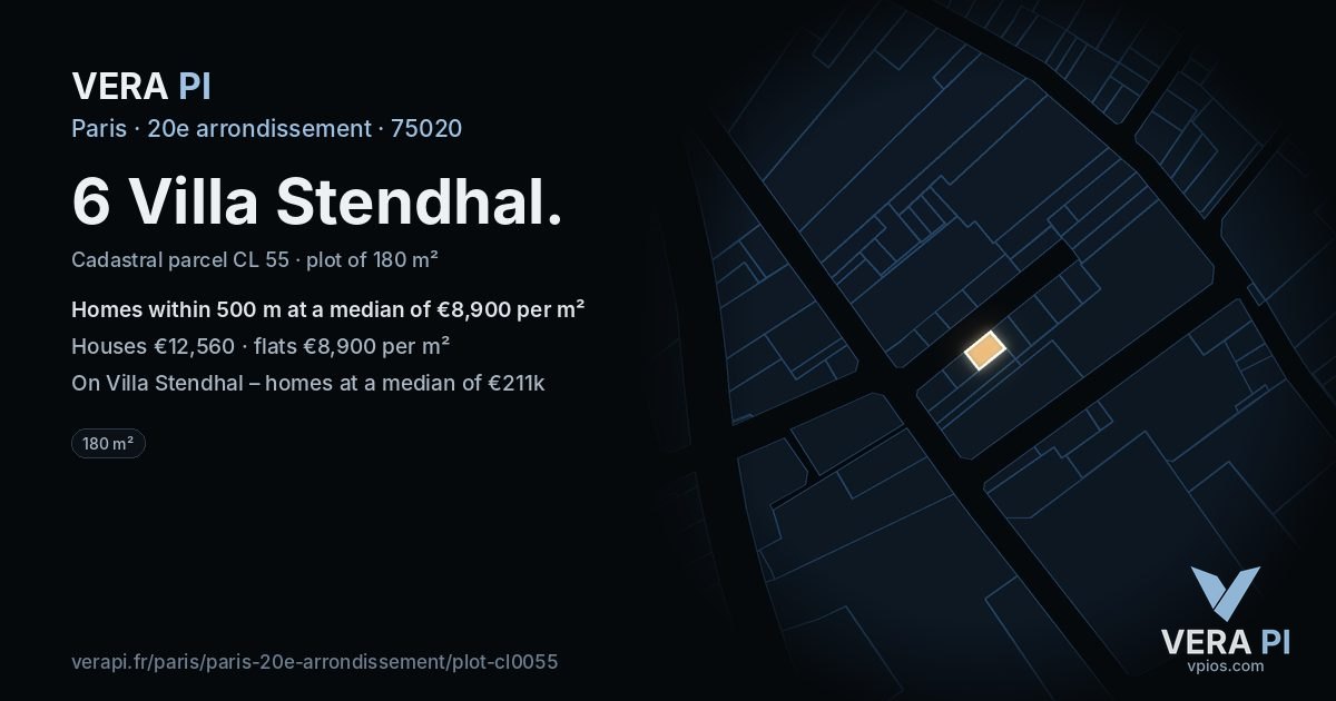 6 Villa Stendhal, 20e arrondissement at night – the plot lit, the parcels around coloured by the prices near them
