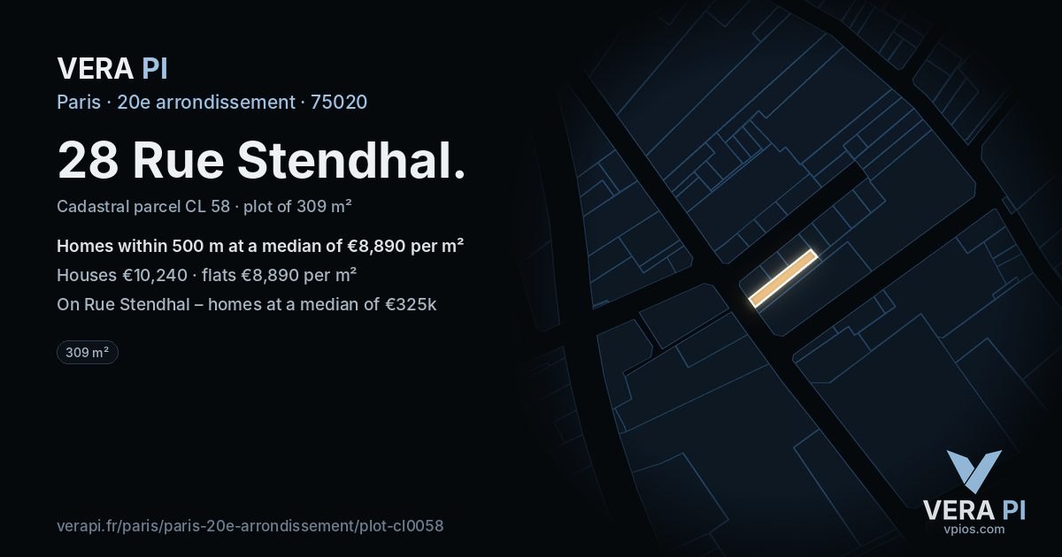 28 Rue Stendhal, 20e arrondissement at night – the plot lit, the parcels around coloured by the prices near them