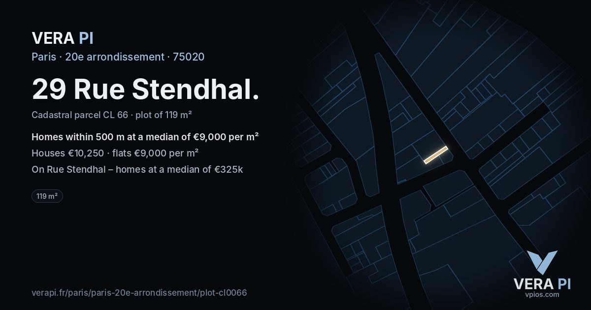 29 Rue Stendhal, 20e arrondissement at night – the plot lit, the parcels around coloured by the prices near them