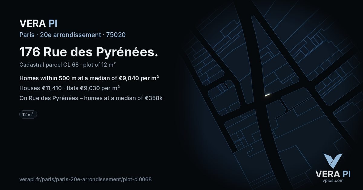 176 Rue des Pyrénées, 20e arrondissement at night – the plot lit, the parcels around coloured by the prices near them