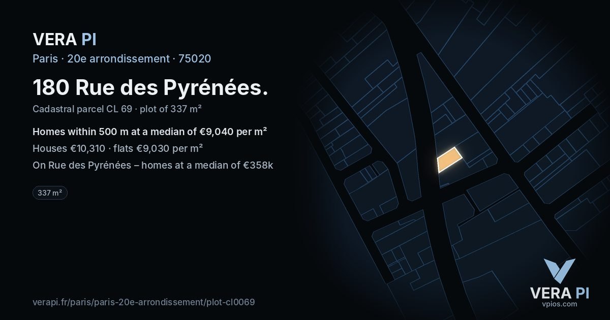 180 Rue des Pyrénées, 20e arrondissement at night – the plot lit, the parcels around coloured by the prices near them
