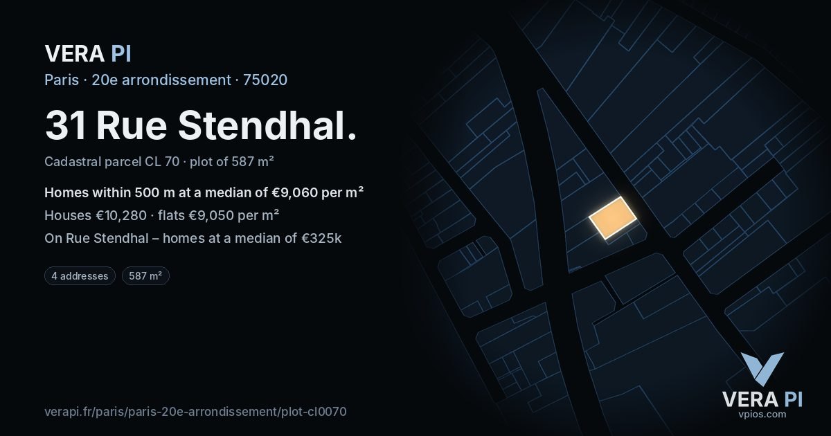 31 Rue Stendhal, 20e arrondissement at night – the plot lit, the parcels around coloured by the prices near them