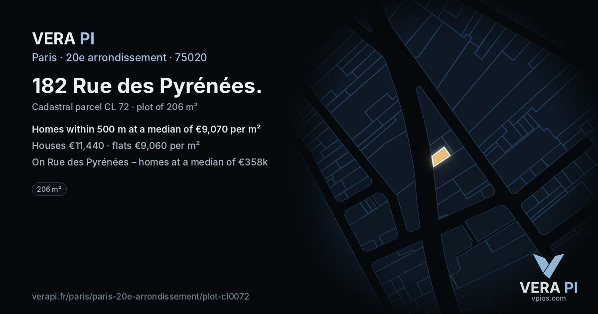 182 Rue des Pyrénées, 20e arrondissement at night – the plot lit, the parcels around coloured by the prices near them