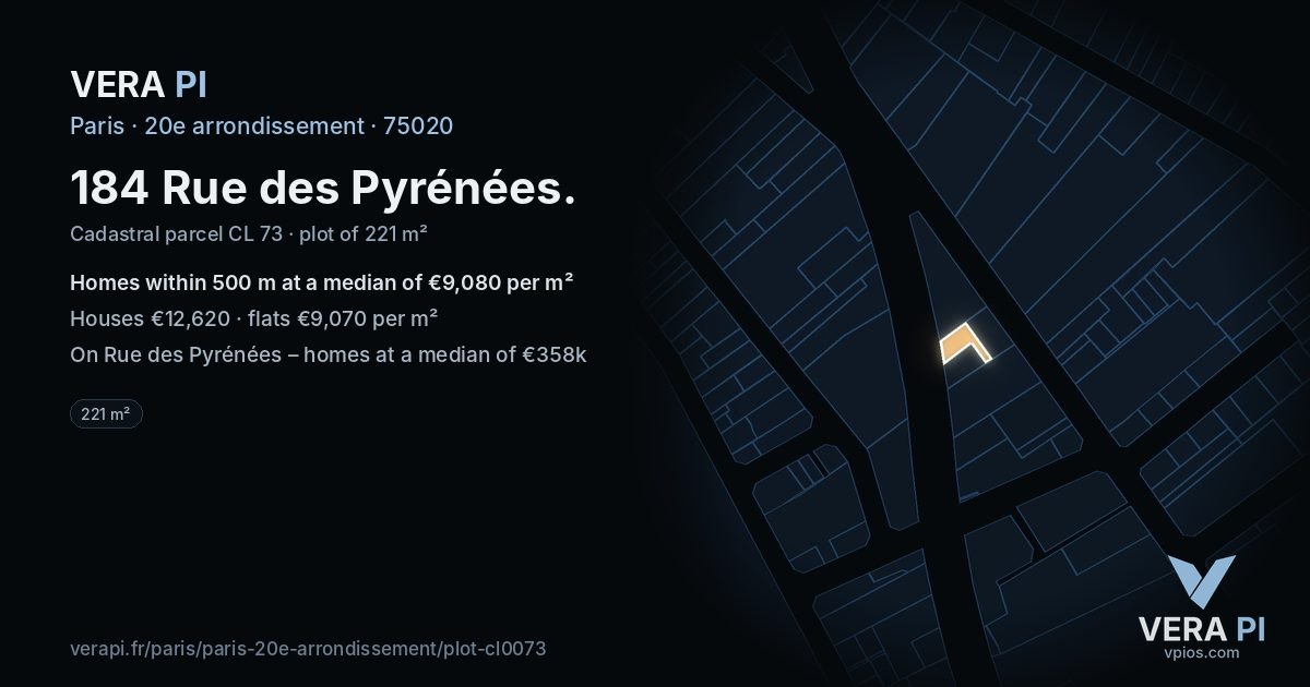 184 Rue des Pyrénées, 20e arrondissement at night – the plot lit, the parcels around coloured by the prices near them