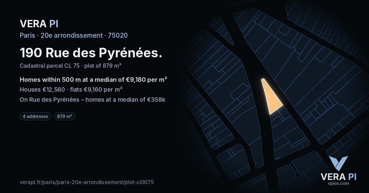 190 Rue des Pyrénées, 20e arrondissement at night – the plot lit, the parcels around coloured by the prices near them