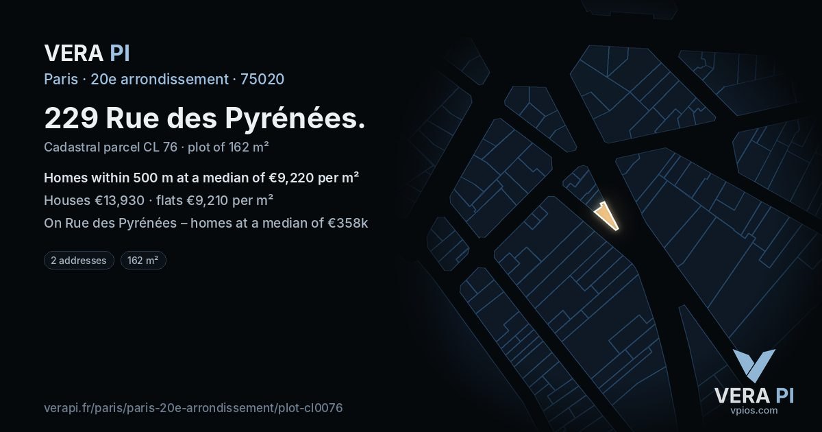 229 Rue des Pyrénées, 20e arrondissement at night – the plot lit, the parcels around coloured by the prices near them