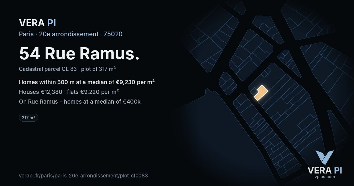 54 Rue Ramus, 20e arrondissement at night – the plot lit, the parcels around coloured by the prices near them