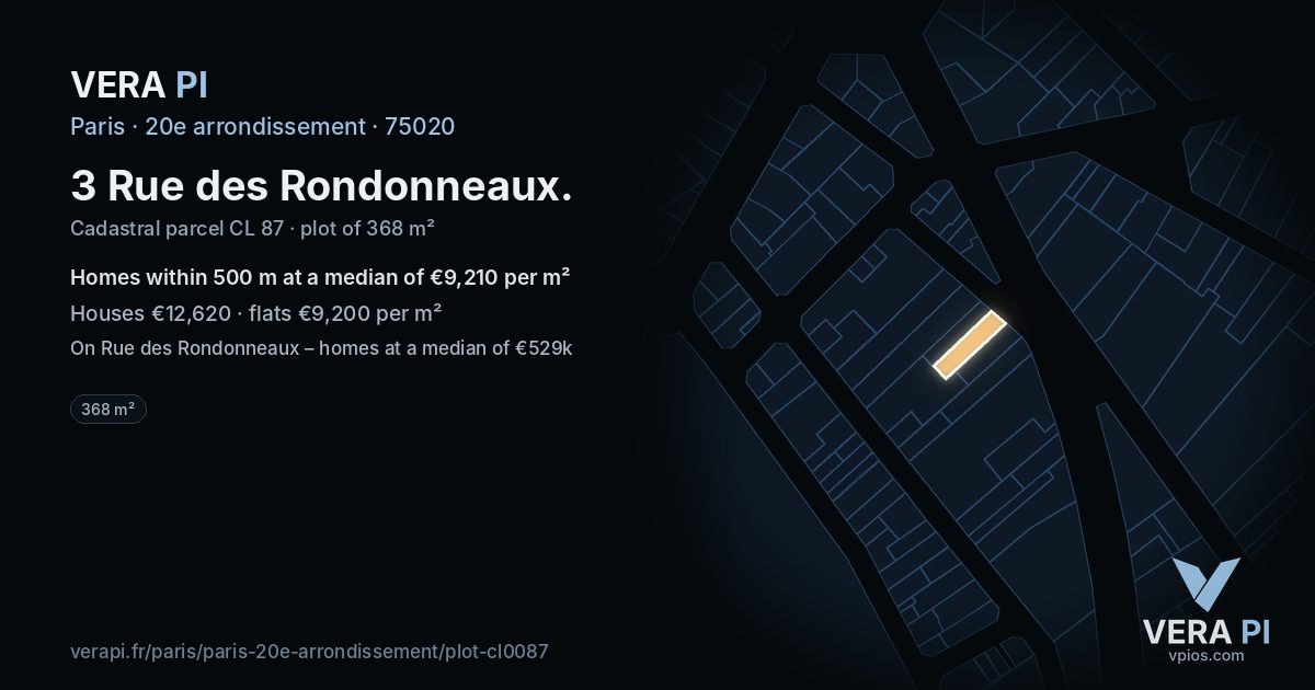 3 Rue des Rondonneaux, 20e arrondissement at night – the plot lit, the parcels around coloured by the prices near them