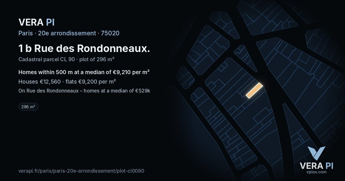 1 b Rue des Rondonneaux, 20e arrondissement at night – the plot lit, the parcels around coloured by the prices near them