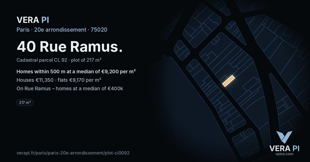40 Rue Ramus, 20e arrondissement at night – the plot lit, the parcels around coloured by the prices near them