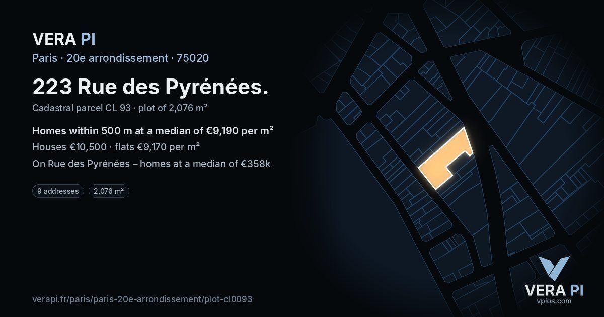 223 Rue des Pyrénées, 20e arrondissement at night – the plot lit, the parcels around coloured by the prices near them