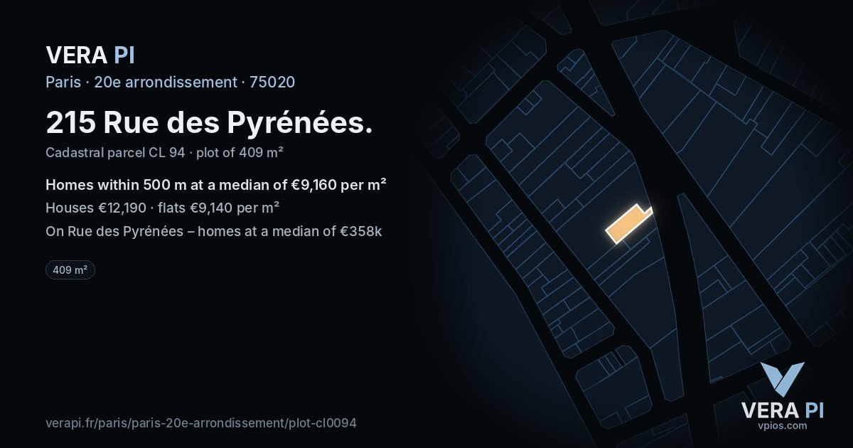 215 Rue des Pyrénées, 20e arrondissement at night – the plot lit, the parcels around coloured by the prices near them