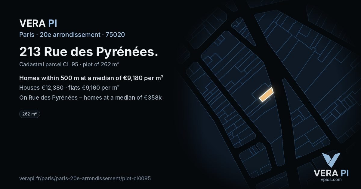 213 Rue des Pyrénées, 20e arrondissement at night – the plot lit, the parcels around coloured by the prices near them