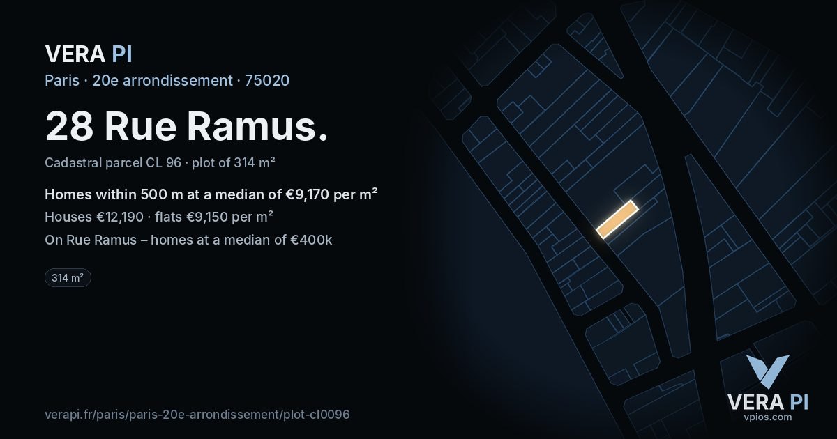 28 Rue Ramus, 20e arrondissement at night – the plot lit, the parcels around coloured by the prices near them