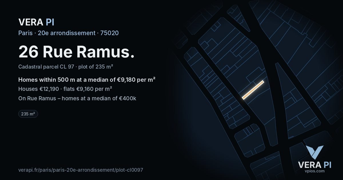 26 Rue Ramus, 20e arrondissement at night – the plot lit, the parcels around coloured by the prices near them
